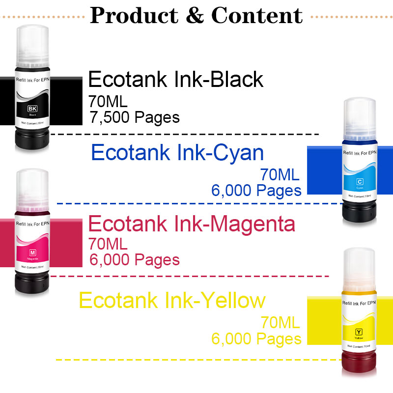 104 522 103 Refill Dye Ink For – Sublimation Ink 100Ml recenzja i cena