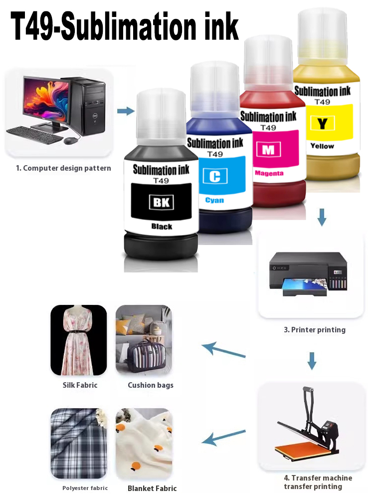 T49 T49M T49H T49N T49L T49P S – Sublimation Ink 100Ml recenzja i cena