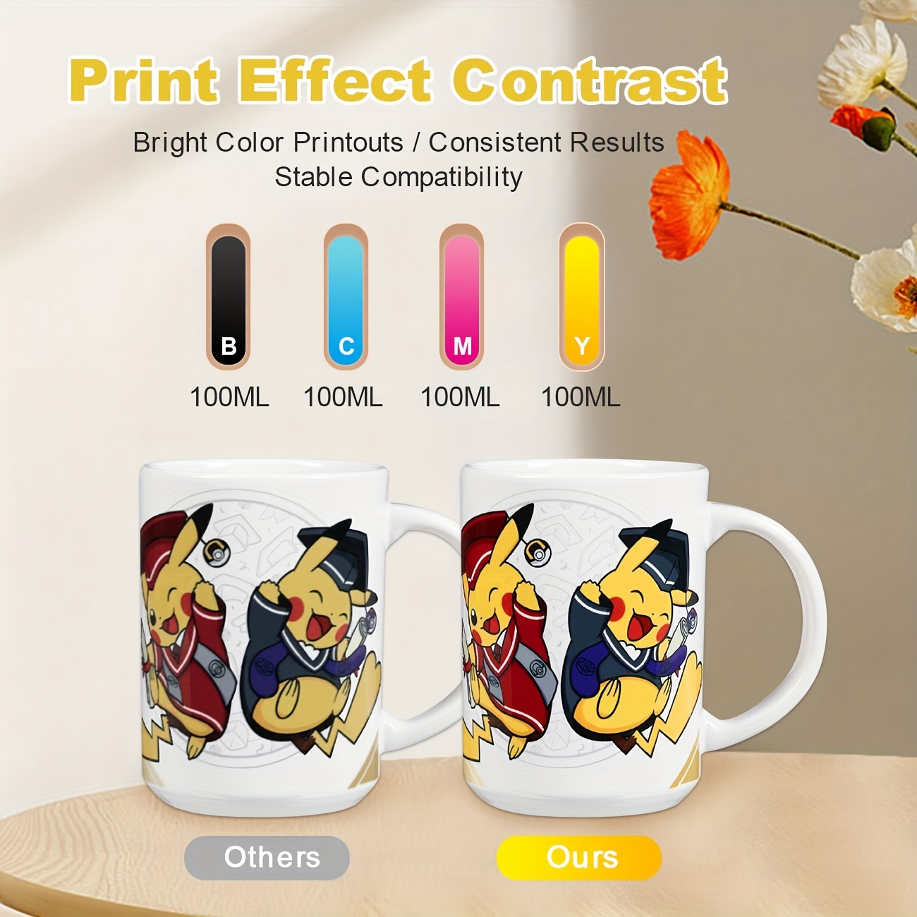 100ml sublimation ink for epso – Sublimation Ink 100Ml recenzja i cena
