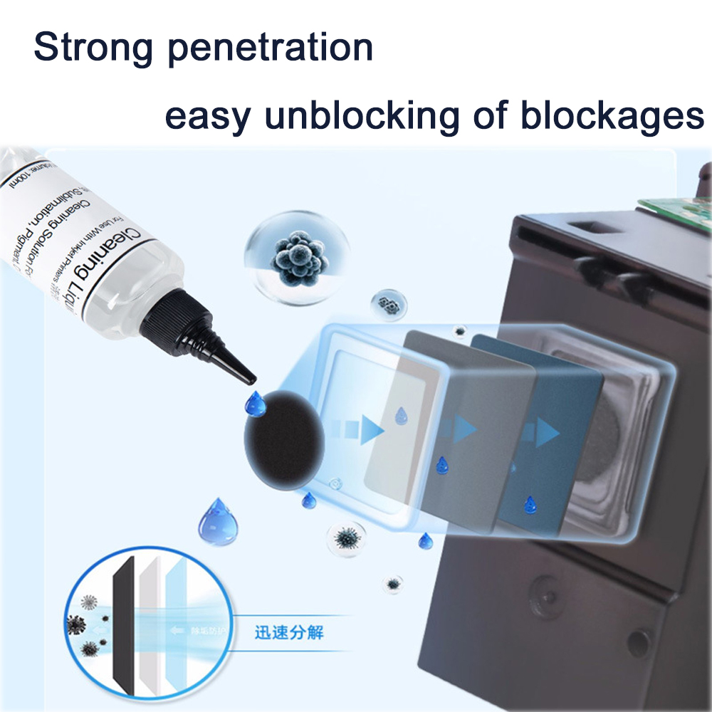 100ml Printhead Cleaning Solut – Sublimation Ink 100Ml recenzja i cena