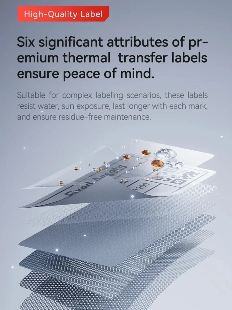 Niimbot M2/M3/B32/Z401 White L – White Toner Transfer Paper recenzja i cena