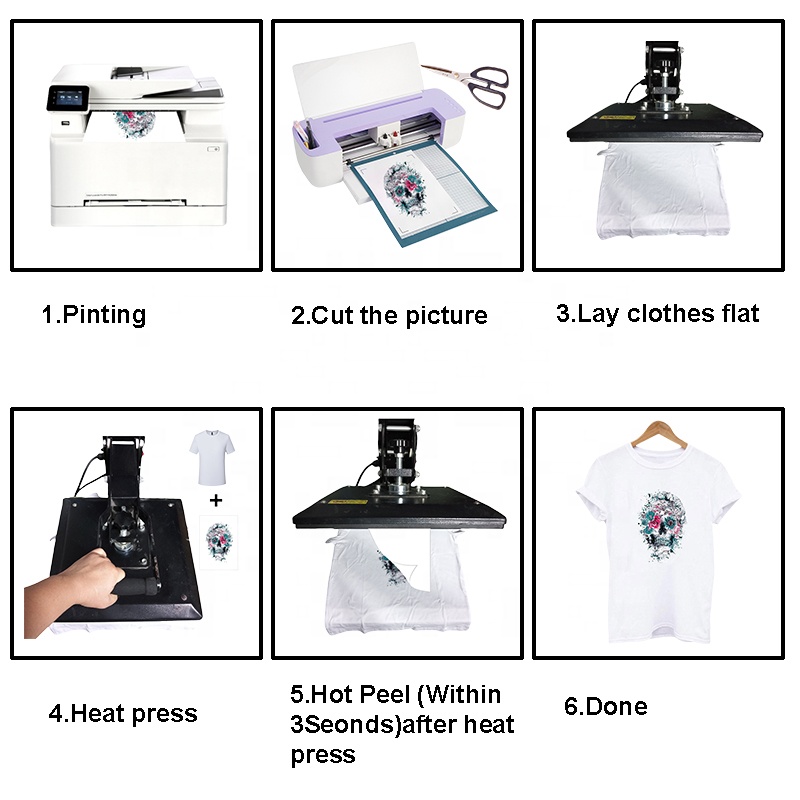 A4 Heat Transfer Paper laser S – White Toner Transfer Paper recenzja i cena